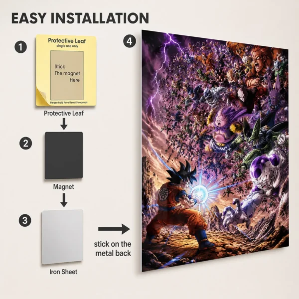 Anime Metal Poster Wall Decor - DB - A - Image 2