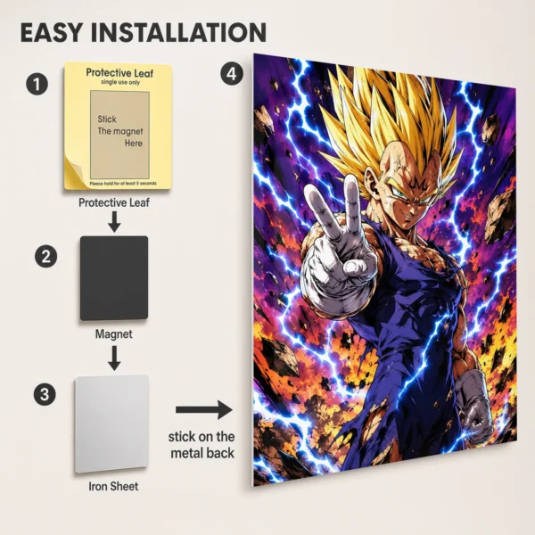 Anime Metal Poster Wall Decor - DB Shenron - B - Image 2