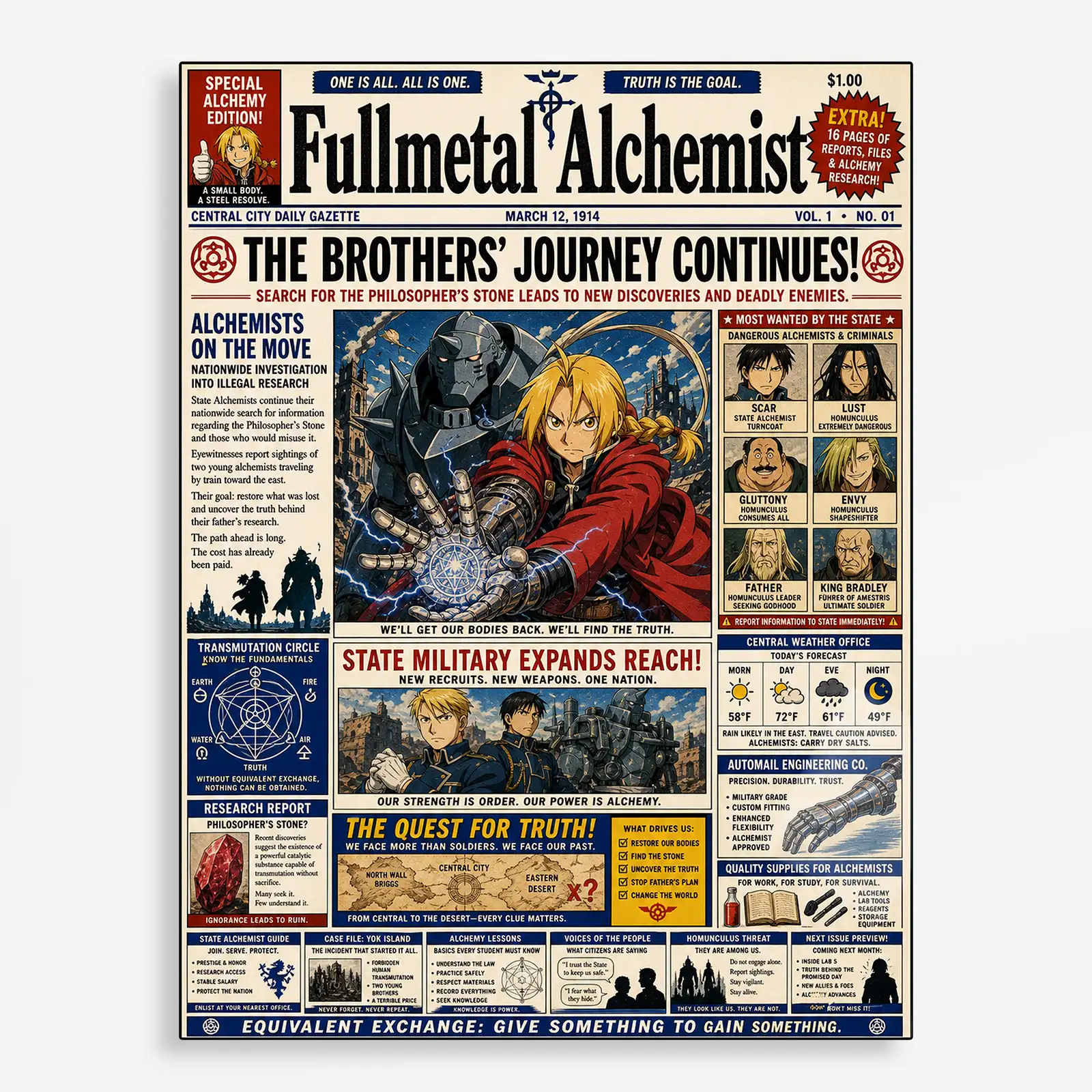 anime metal poster (144) s1 Anime Metal Poster Wall Decor - FMA Newspaper - Image 1