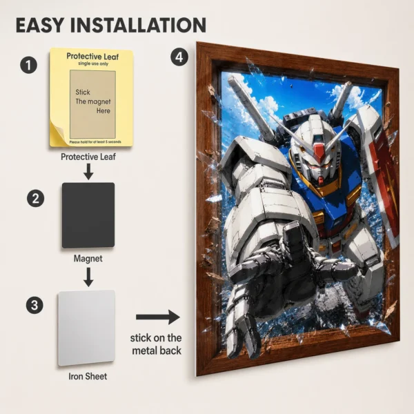 Anime Metal Poster Wall Decor - Mecha War - D - Image 2