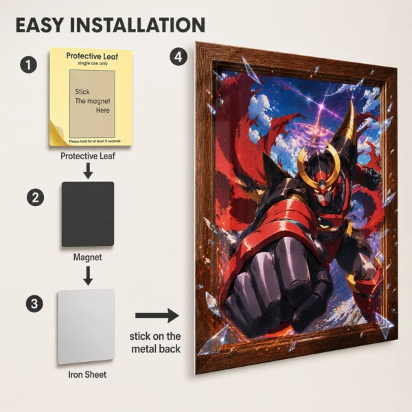 Anime Metal Poster Wall Decor - Gurren - Image 2