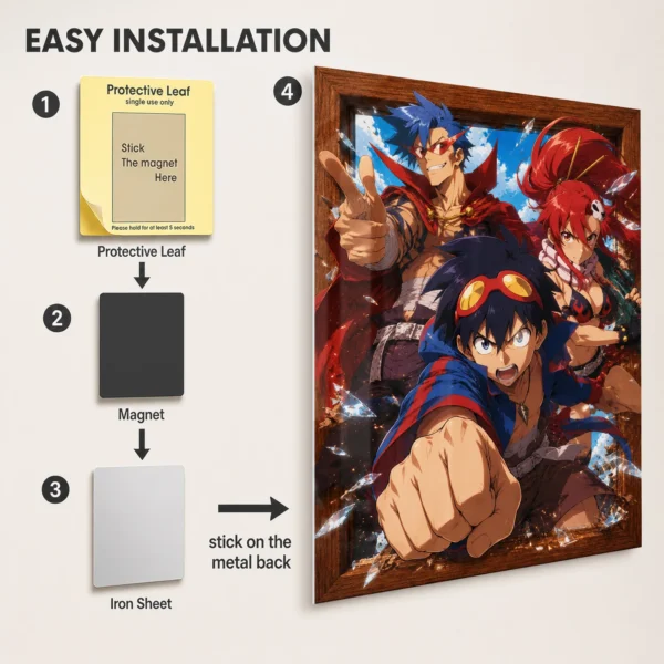 Anime Metal Poster Wall Decor - Gurren - B - Image 2