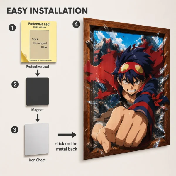 Anime Metal Poster Wall Decor - Gurren - C - Image 2