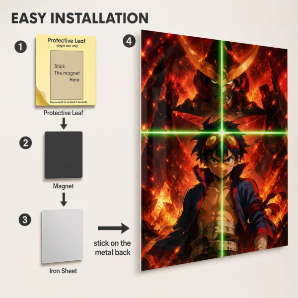 Anime Metal Poster Wall Decor - Gurren - G - Image 2