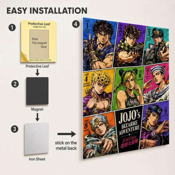 Anime Metal Poster Wall Decor - JJBA - JoJo Protagonists - Image 2