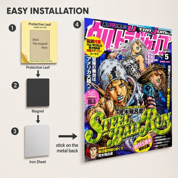 Anime Metal Poster Wall Decor - JJBA - Johnny Joestar - Image 2