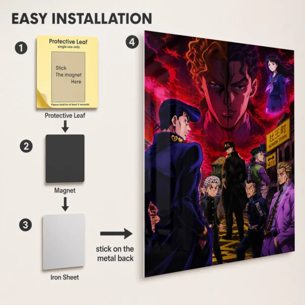 Anime Metal Poster Wall Decor - JJBA - B - Image 2