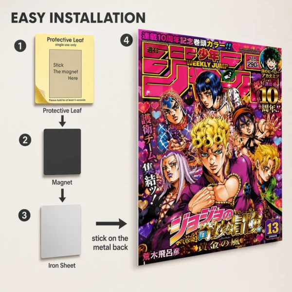 Anime Metal Poster Wall Decor - JJBA - Team Bucciarati - Image 2