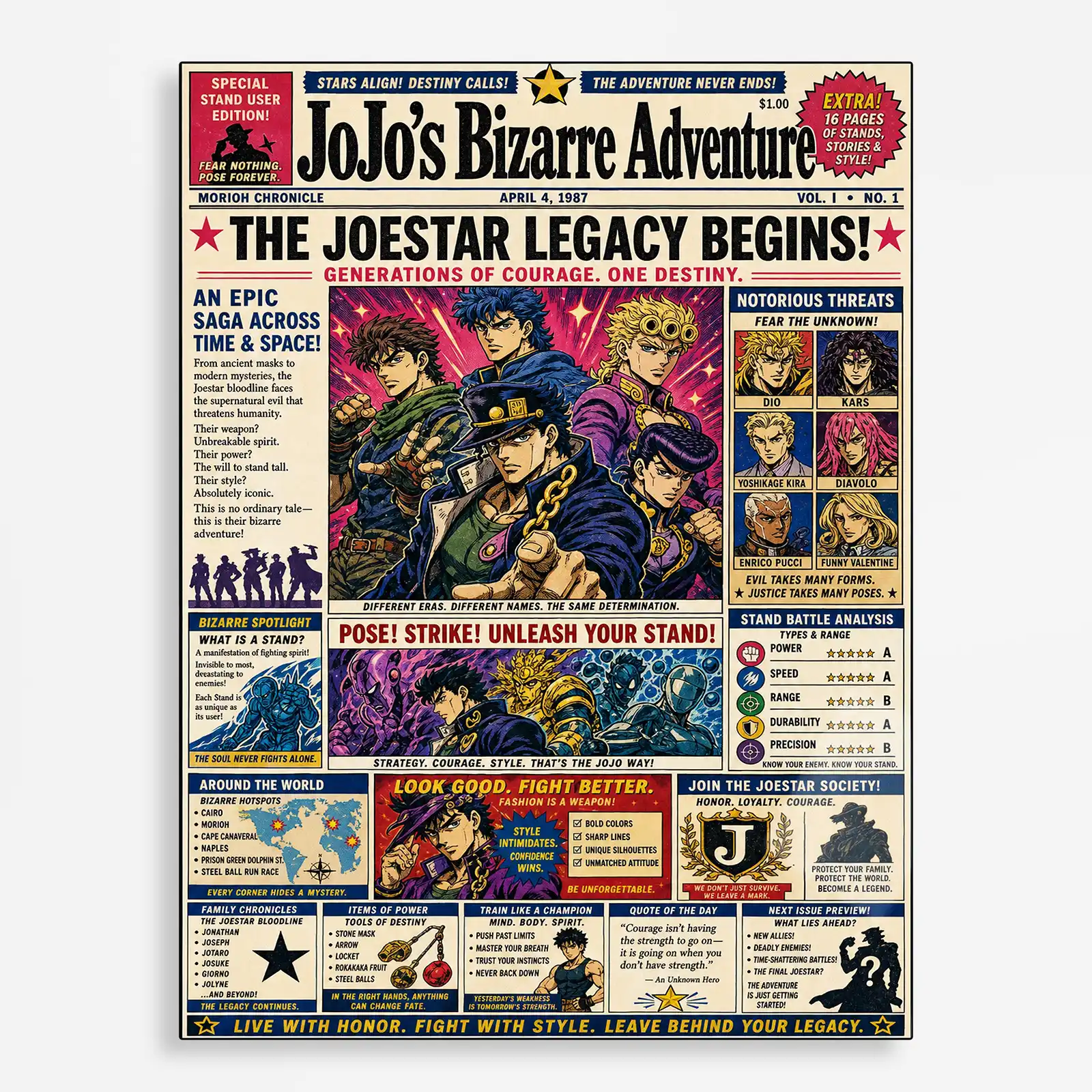 anime metal poster (226) s1 Anime Metal Poster Wall Decor - JJBA - G - Image 1