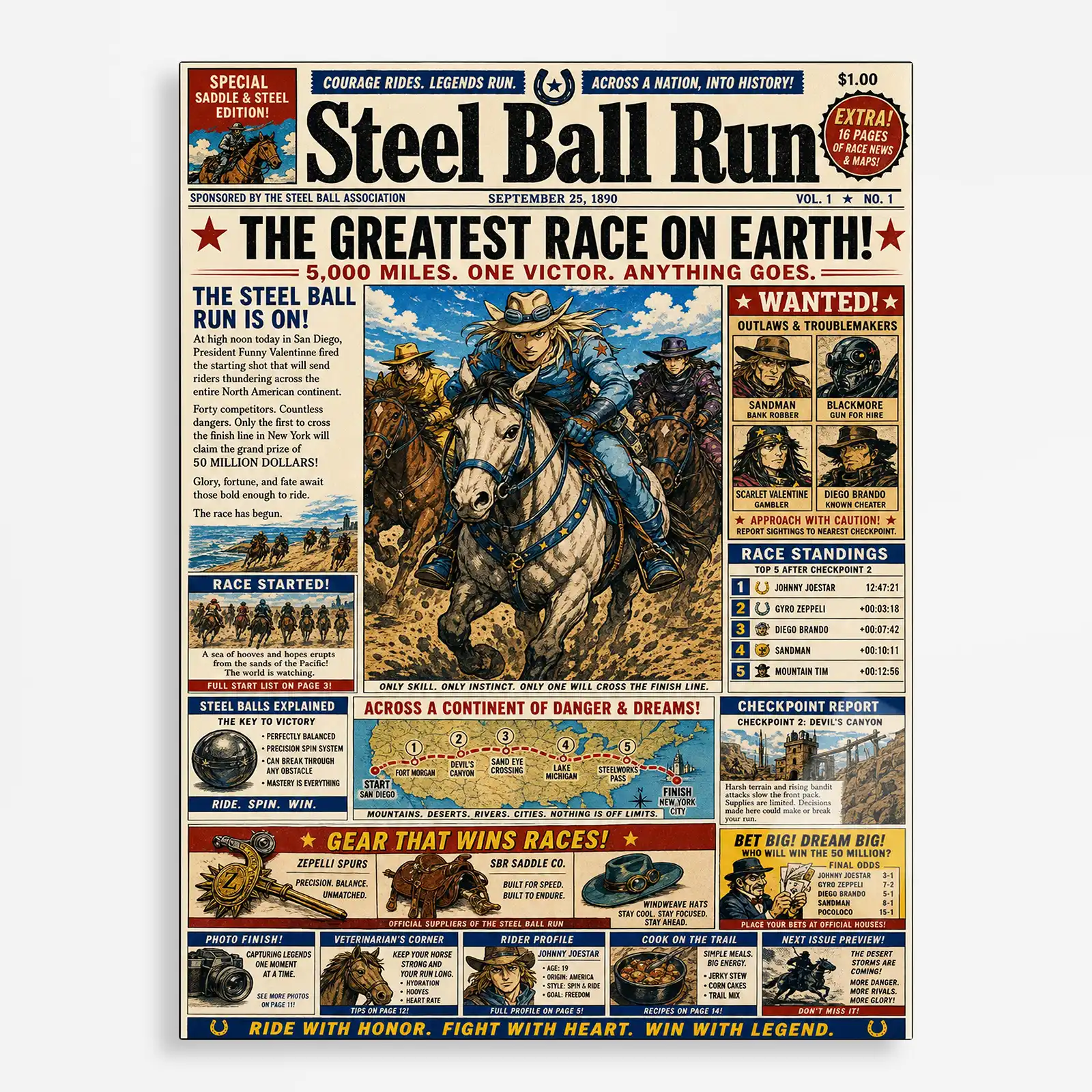 anime metal poster (227) s1 Anime Metal Poster Wall Decor - JJBA - Steel Ball Run Racers - Image 1
