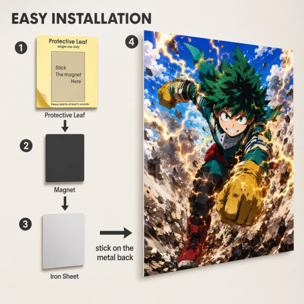 Anime Metal Poster Wall Decor - MHA - Izuku Midoriya - Image 2