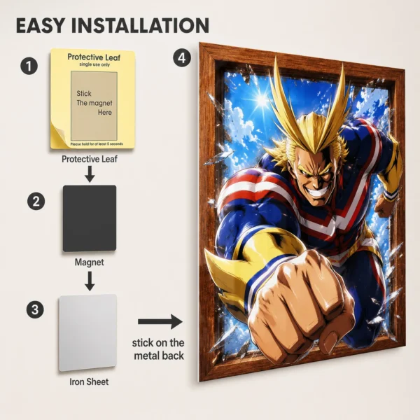 Anime Metal Poster Wall Decor - MHA - All Might - A - Image 2