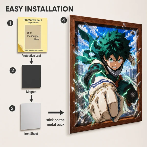 Anime Metal Poster Wall Decor - MHA - Izuku Midoriya - B - Image 2