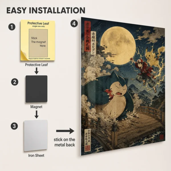 Anime Metal Poster Wall Decor - Poke - A - Image 2