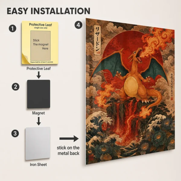 Anime Metal Poster Wall Decor - Poke - Charizard - A - Image 2