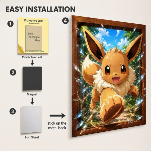 Anime Metal Poster Wall Decor - Poke - Eevee - A - Image 2
