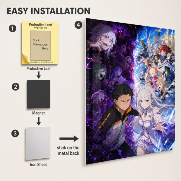 Anime Metal Poster Wall Decor - RZ - Image 2