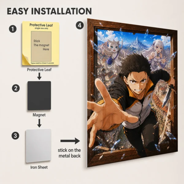 Anime Metal Poster Wall Decor - RZ - B - Image 2