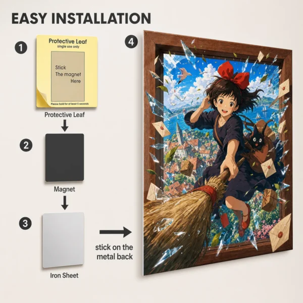 Anime Metal Poster Wall Decor - Witch Delivery - Kiki - A - Image 2