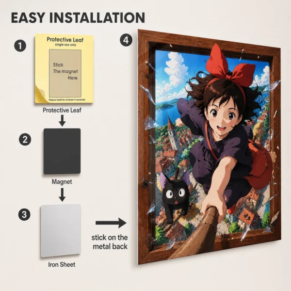 Anime Metal Poster Wall Decor - Witch Delivery - A - Image 2