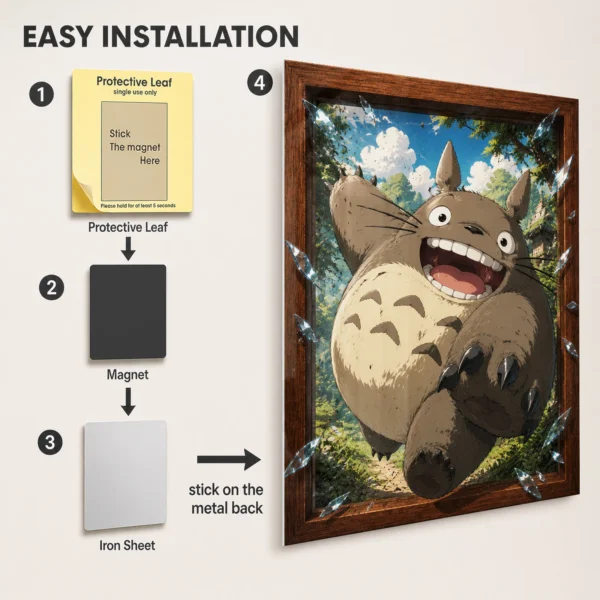 Anime Metal Poster Wall Decor - Forest Spirit - Totoro - Image 2