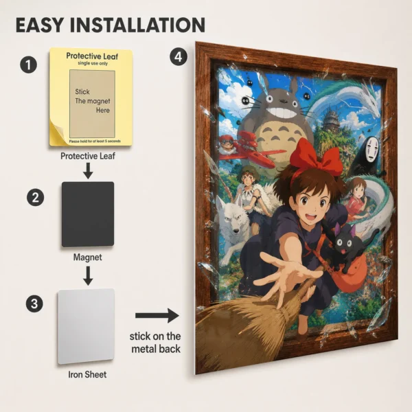 Anime Metal Poster Wall Decor - Ghibli - A - Image 2