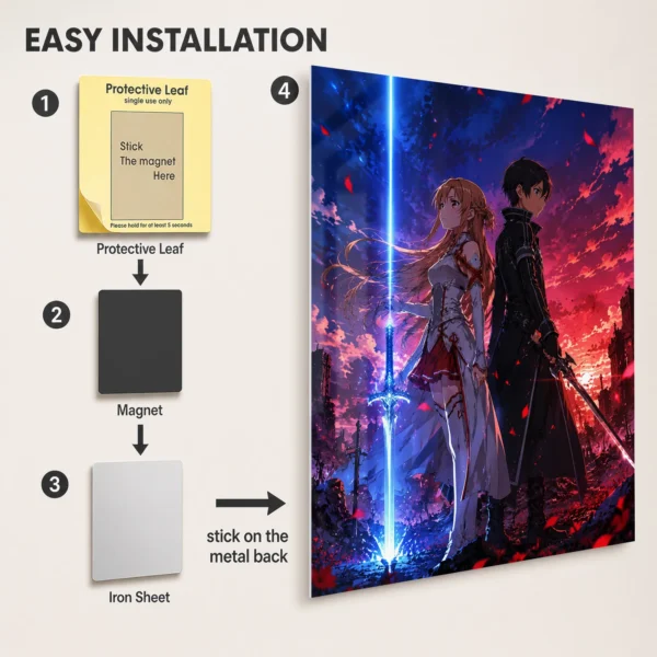 Anime Metal Poster Wall Decor - SAO - Image 2