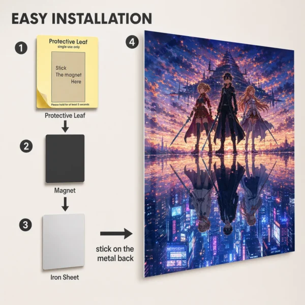 Anime Metal Poster Wall Decor - SAO - C - Image 2