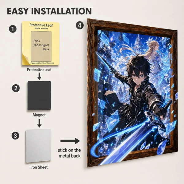 Anime Metal Poster Wall Decor - SAO - E - Image 2