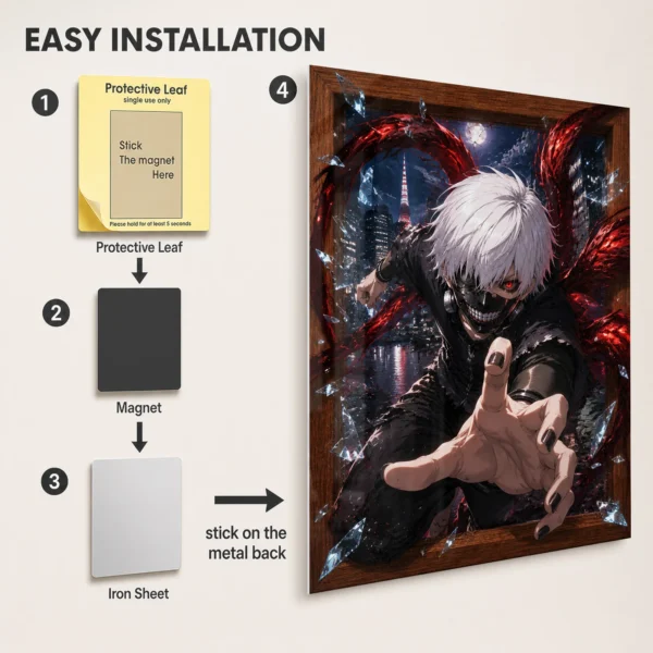 Anime Metal Poster Wall Decor - Tokyo - Ken Kaneki - D - Image 2