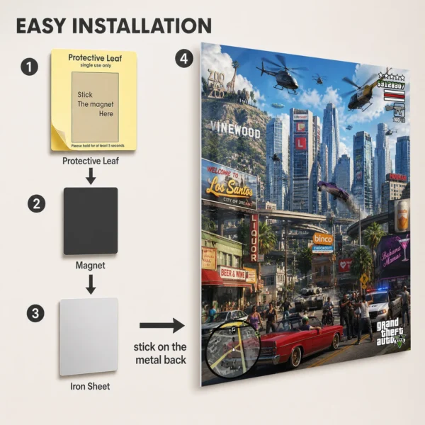 Video Game Metal Poster Wall Decor - FFVII - C - Image 2