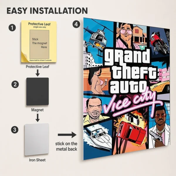 Video Game Metal Poster Wall Decor - GTA: San Andreas - Image 2