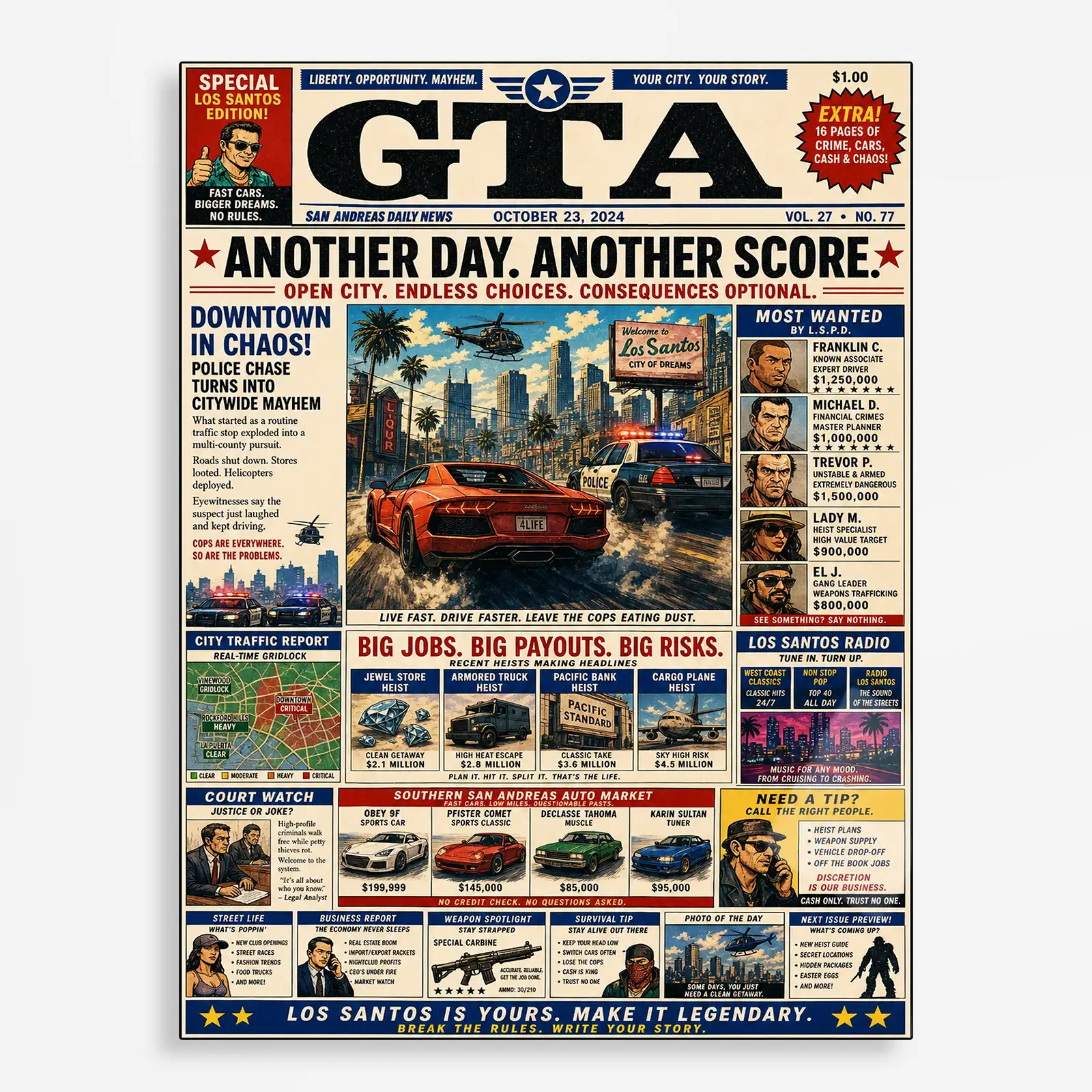 video game metal poster (107) s1 Video Game Metal Poster Wall Decor - GTA: Vice City - Image 1