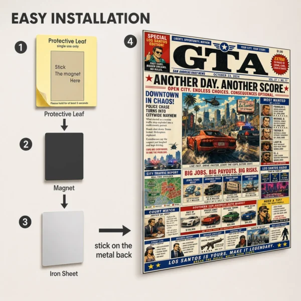 Video Game Metal Poster Wall Decor - GTA: Vice City - Image 2