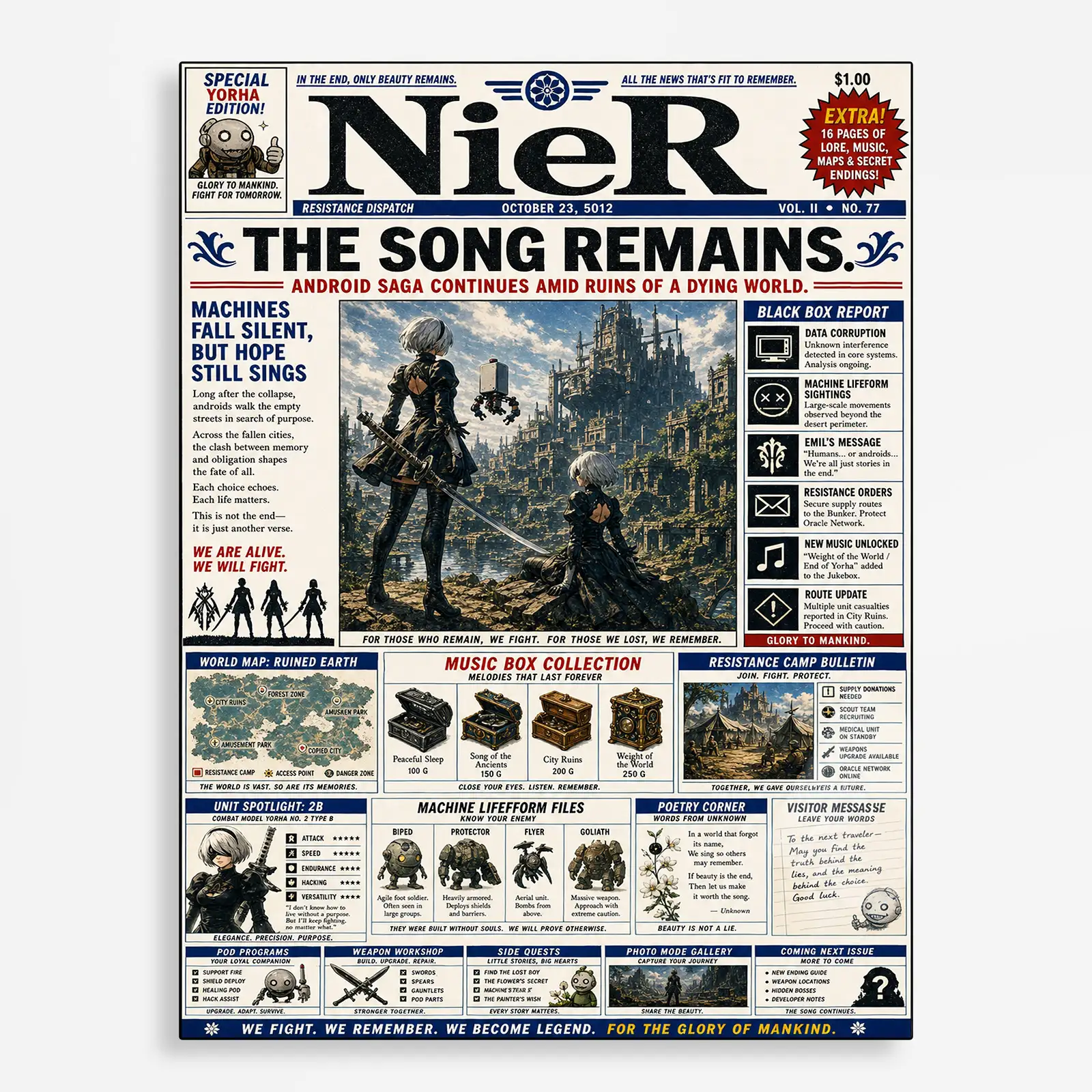 video game metal poster (160) s1 Video Game Metal Poster Wall Decor - NA - Image 1