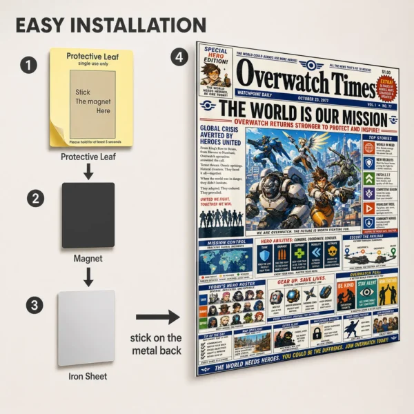 Video Game Metal Poster Wall Decor - OW - Image 2