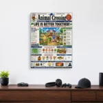 Video Game Metal Poster Wall Decor - AC - A - Image 4