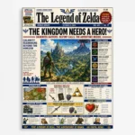 Video Game Metal Poster Wall Decor - TLO Zelda - A