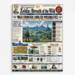 Video Game Metal Poster Wall Decor - TLO Zelda - B