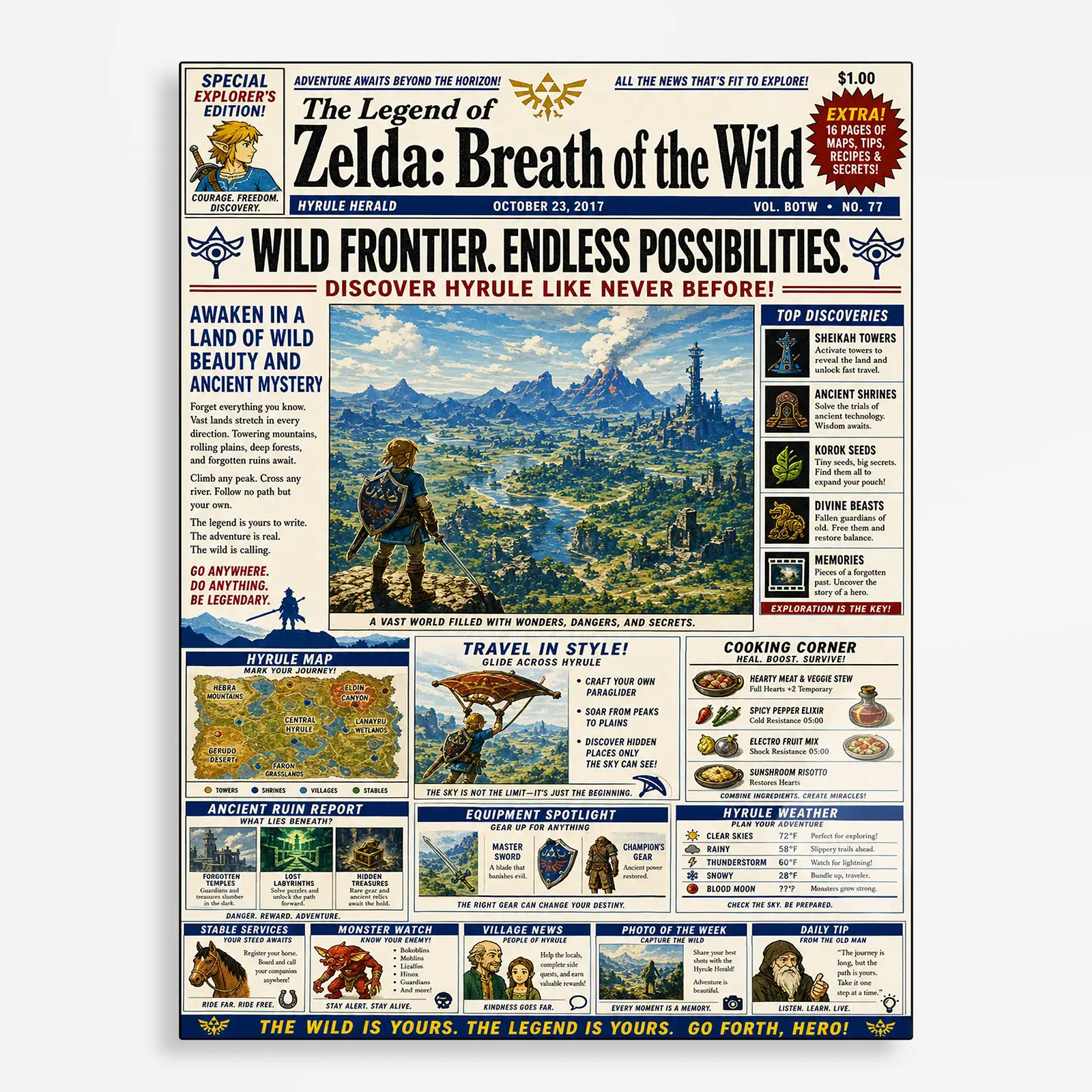 video game metal poster (230) s1 Video Game Metal Poster Wall Decor - TLO Zelda - B - Image 1