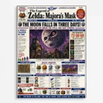Video Game Metal Poster Wall Decor - TLO Zelda - C