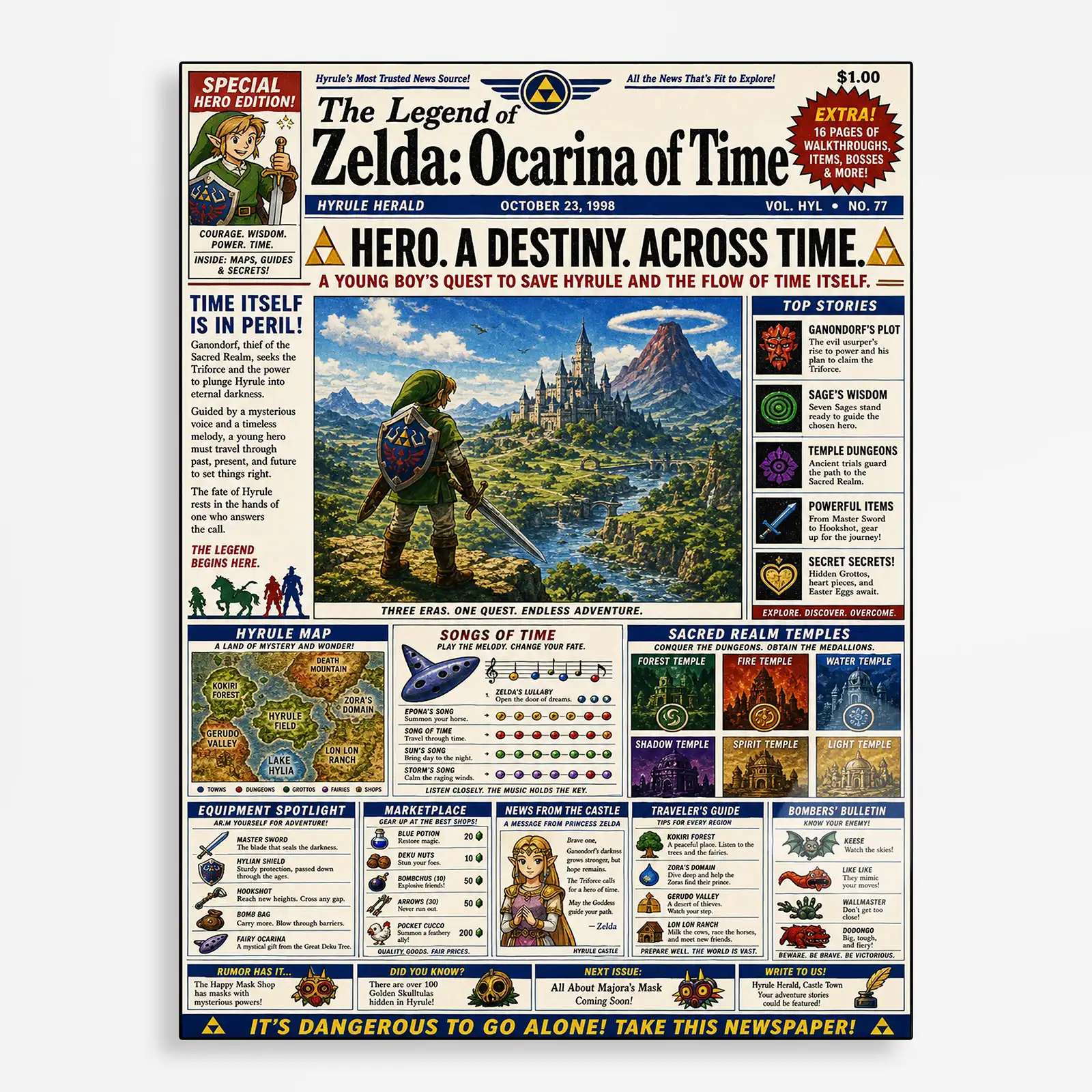 video game metal poster (232) s1 Video Game Metal Poster Wall Decor - TLO Zelda - D - Image 1