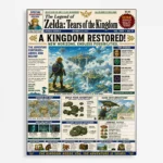 Video Game Metal Poster Wall Decor - TLO Zelda - E