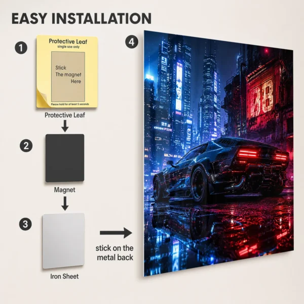 Video Game Metal Poster Wall Decor - 2077 - C - Image 2