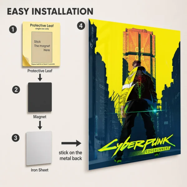 Video Game Metal Poster Wall Decor - 2077 - E - Image 2