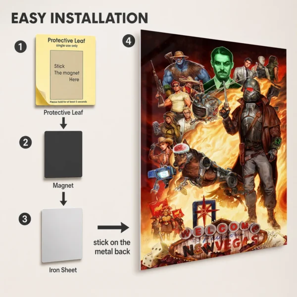 Video Game Metal Poster Wall Decor - Wasteland New Vegas - Image 2