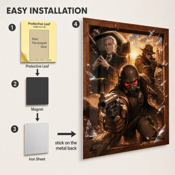 Video Game Metal Poster Wall Decor - Wasteland New Vegas NCR Ranger - Image 2
